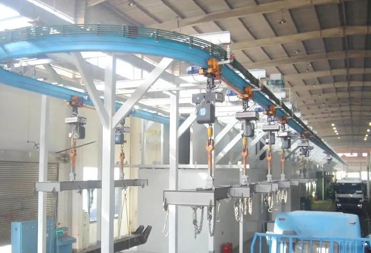 吊鉤通過式拋丸機(jī)